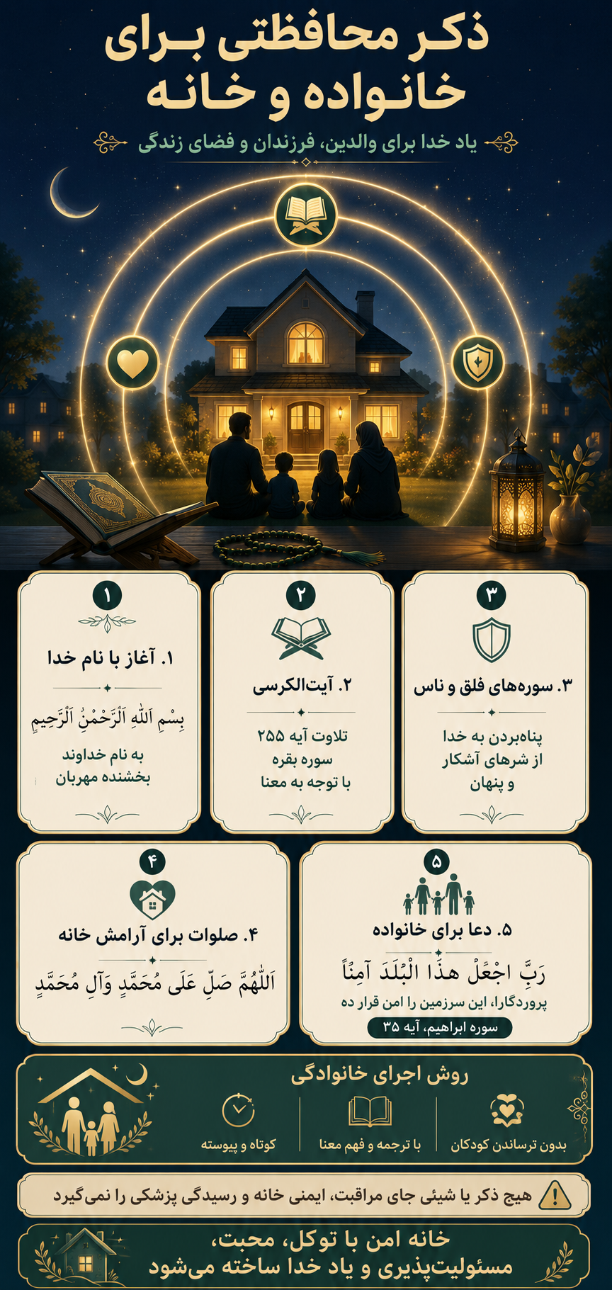 ذکر محافظتی برای خانواده، فرزندان و خانه