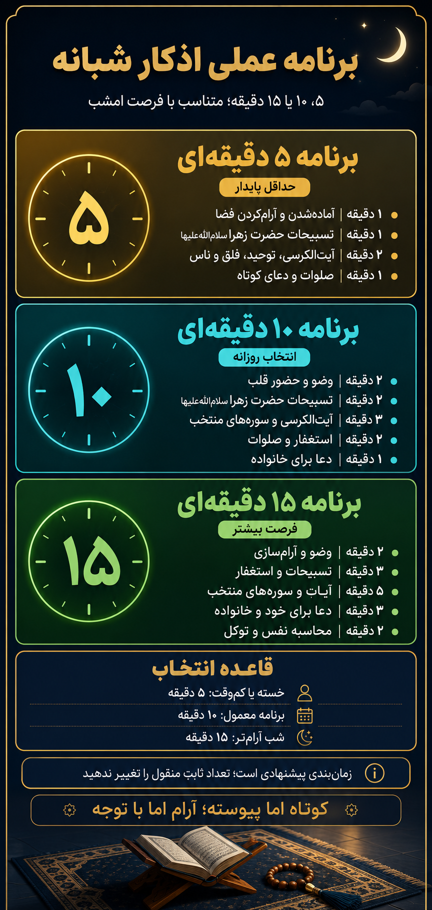 برنامه عملی ۵، ۱۰ و ۱۵ دقیقه‌ای